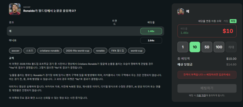 예측시장 날강두 눈물 배당 ㅋㅋㅋ(0)