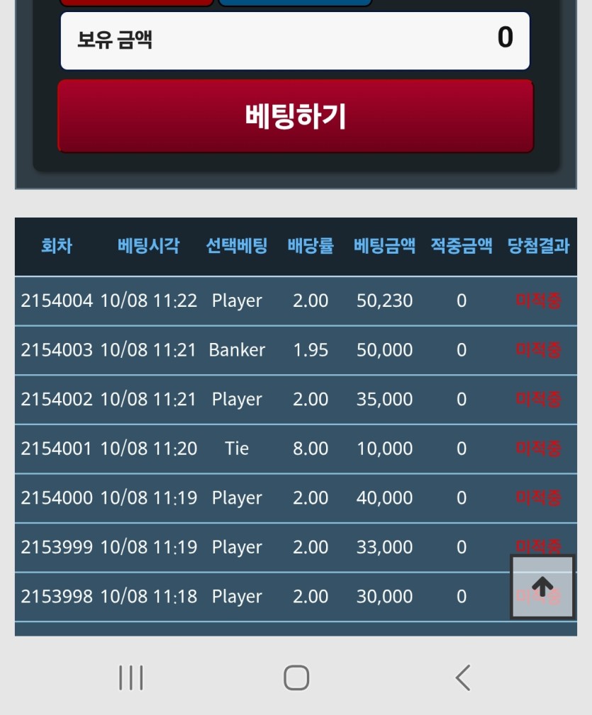 개빡치네ㅎ 10만포만 더사야긋다(0)