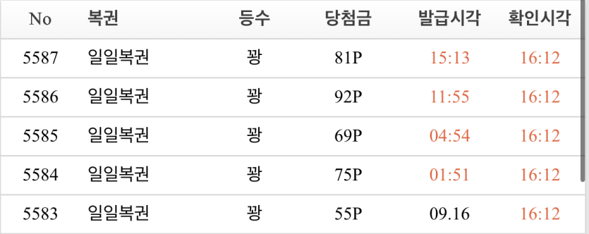 회심의 일복 5장 호호(0)