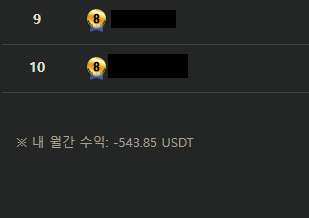 오 예측시장 라이브 깠는데 11등이네요(0)