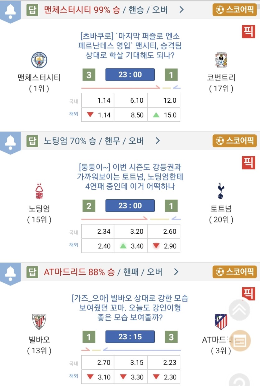 오늘 목표(1)