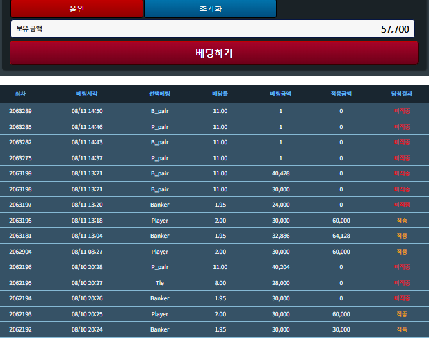 미띤빈희용(0)