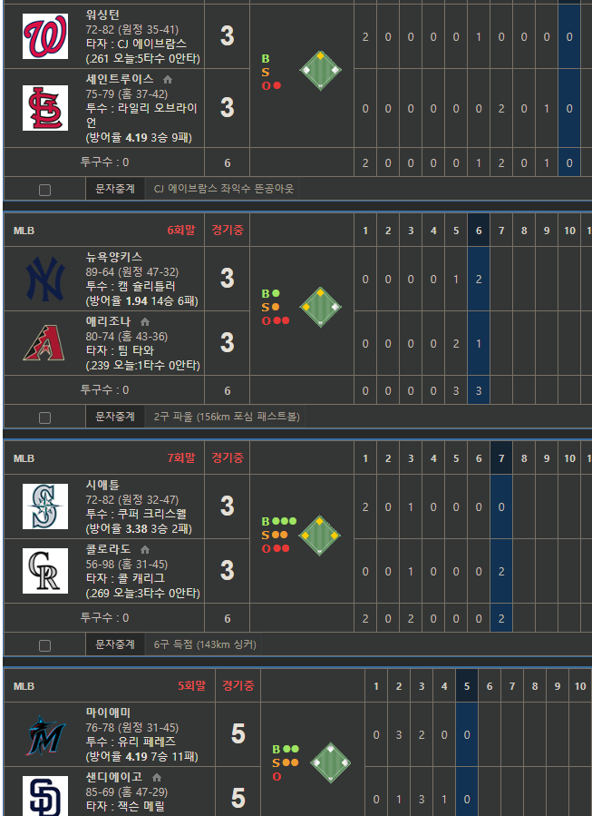 믈브 올무 ㅋㅋㅋㅋㅋㅋㅋ(0)