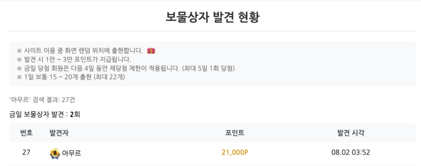 27번째 보물상자 +_+(0)