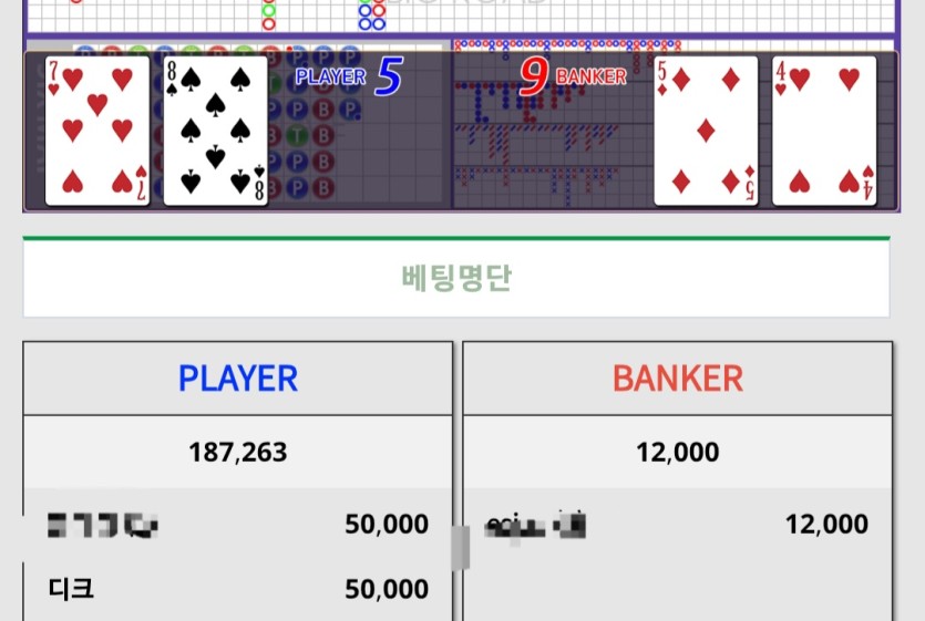 링거거님배 5만포릴 우럭님 사후인증(0)