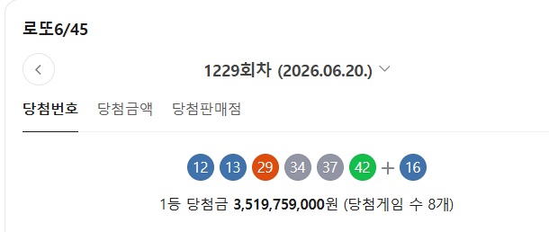 이 8명은 어떤 기분이였을까(0)