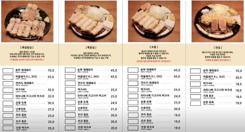 갑자기 돈까스가 당기는군요(0)