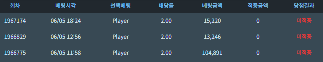 오늘 포바 3번 다 플갔는데(0)