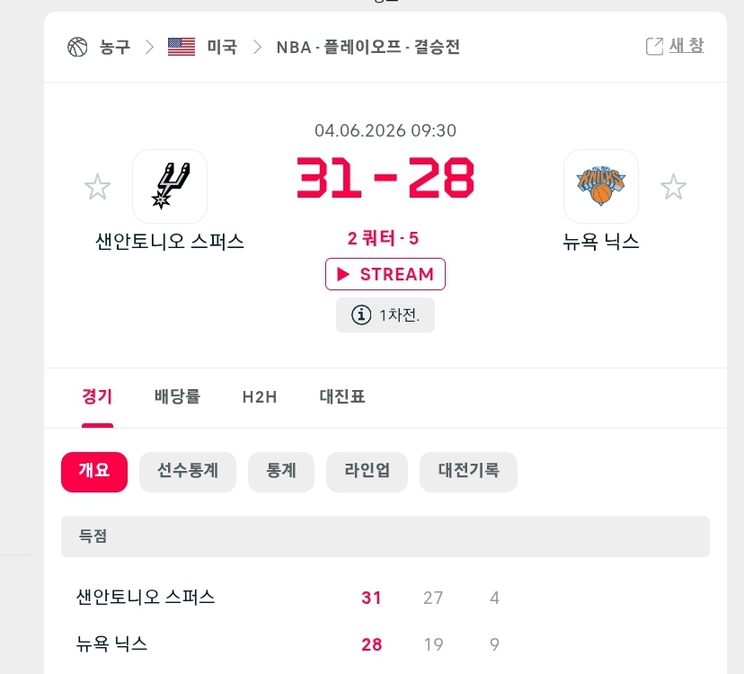 샌안토니오 뉴욕(0)