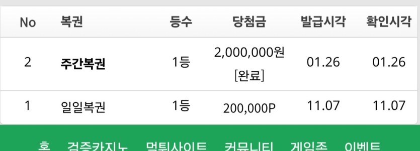 일보기1등 언제 줄건가요?(0)