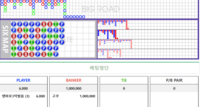 보는것도 무섭누요..(0)