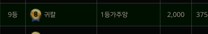 오출완 9등(0)