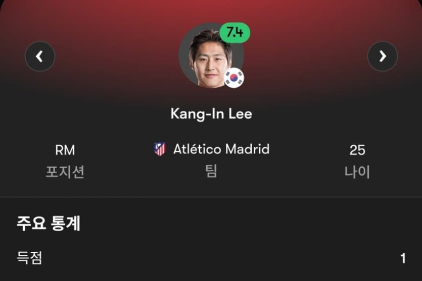 이강인 골인데 손흥민이 넣은 척한 거였네요(1)