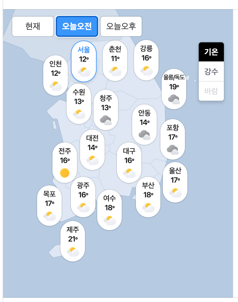 10.01.목 오늘의 날씨!(0)
