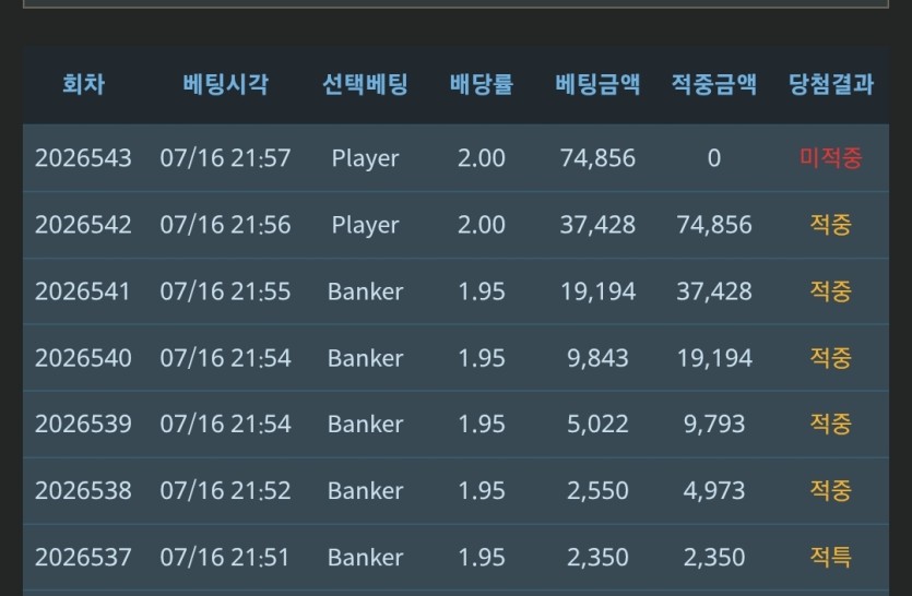 아까비(0)