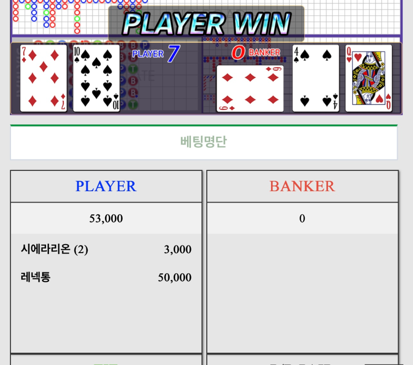 아무르(펭귄맨)님 5만포 반납깡 사후인증(0)