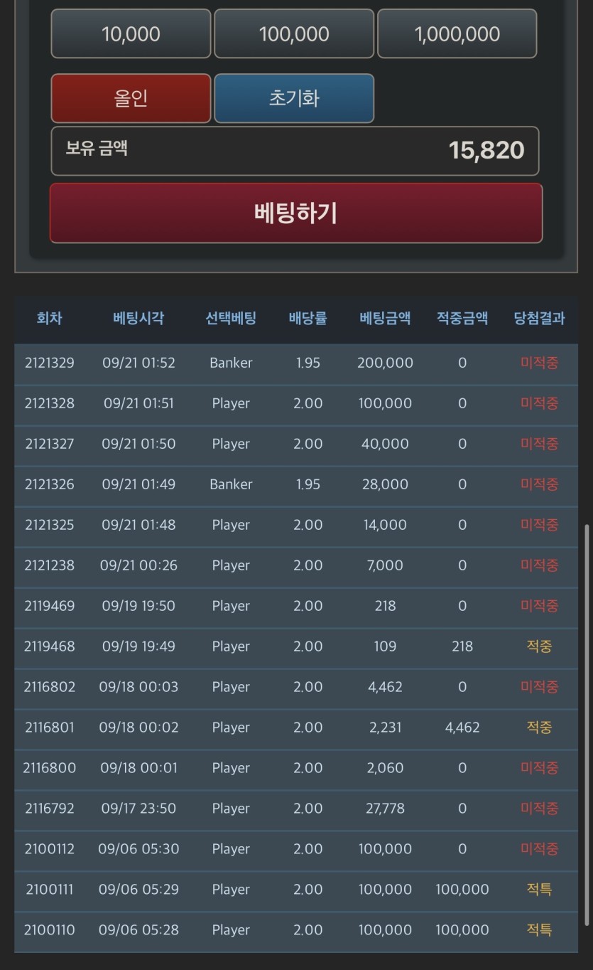 나홀로 이번달까지 단포바 인증!(0)