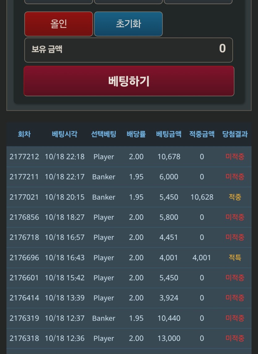진짜 매번 이러는거면(0)