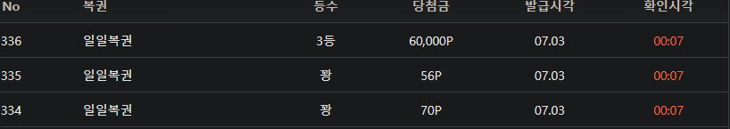 와 일복 3등(0)