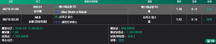 오늘 도박 ㅈㄴ많이했네여(0)
