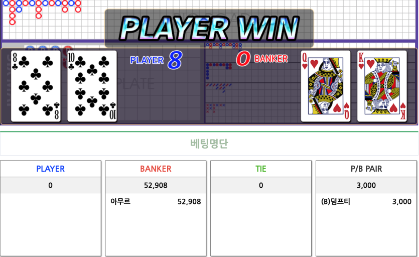 귀신들렸네 ㄷ ㄷ ㄷ(0)