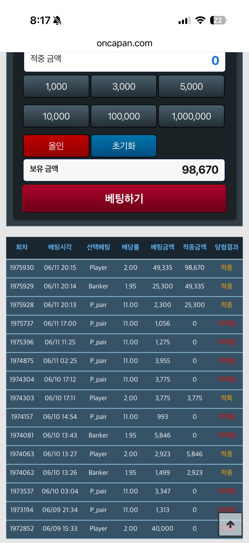 2300포의 기적(0)