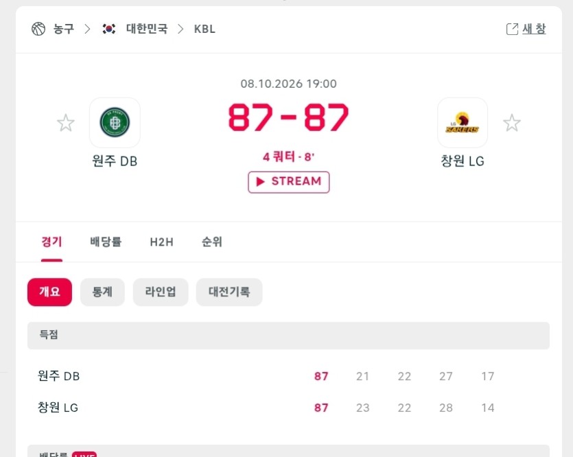 국농이가(0)