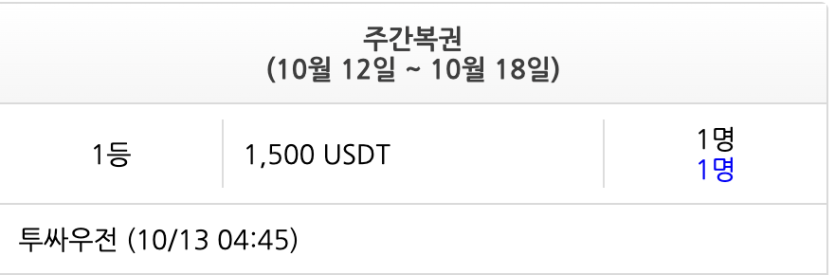 투싸우전님 주복 일등!!!(0)