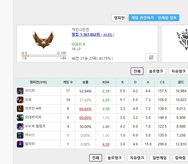 요즘 자르반으로 점수방어중(0)
