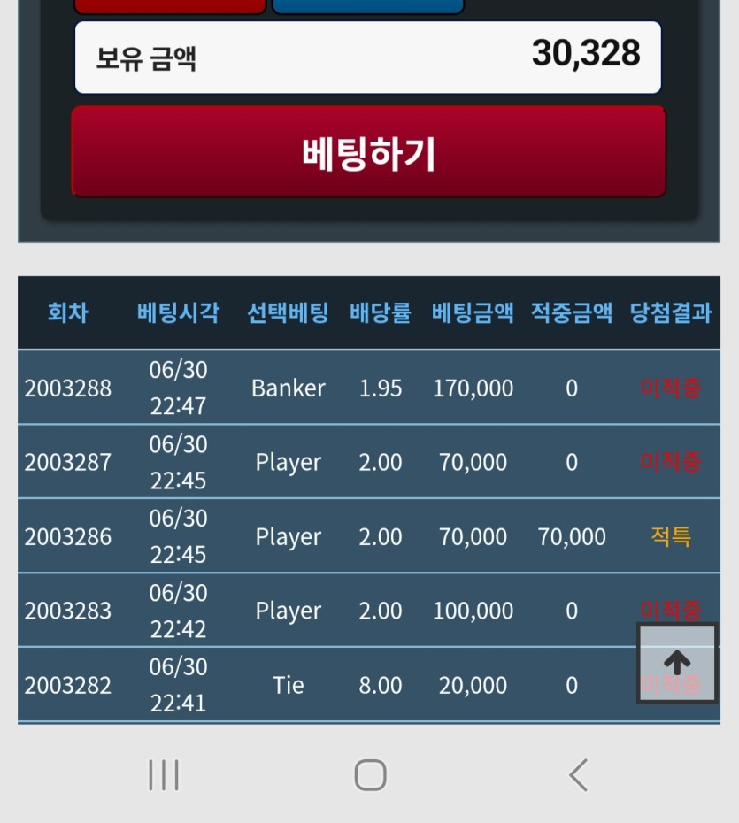 요구간에서 죠졋넹ㅎ 샹거(0)