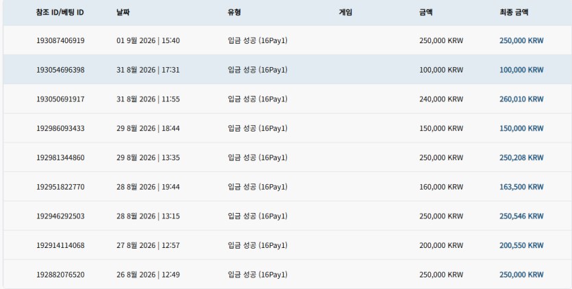 주복 1등 당첨조건을 봤는데여 선배님들(0)