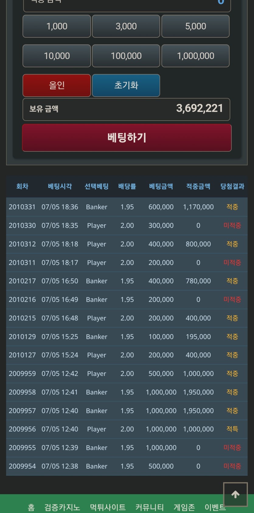 오늘 식사비지원및 답례로 155만포 드렸는대(0)
