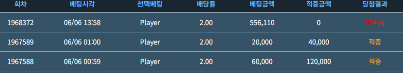 깊전 취소했더니(0)