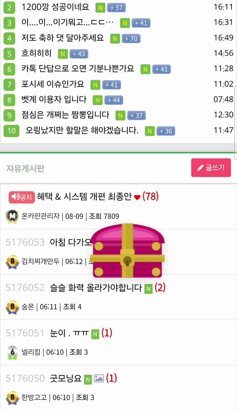 굿모닝 글 쓰러 왔는데 이게 웬(0)