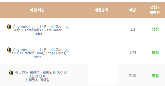 어제 슬롯하지말걸(0)
