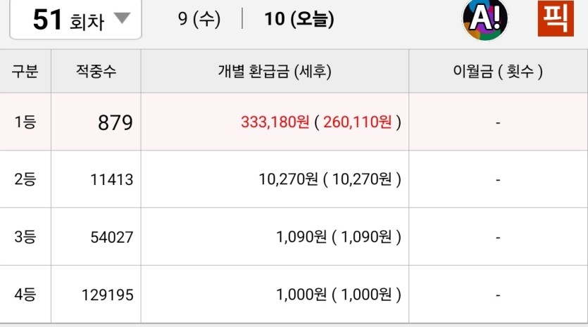 라스에 승무패결과가 @@(0)