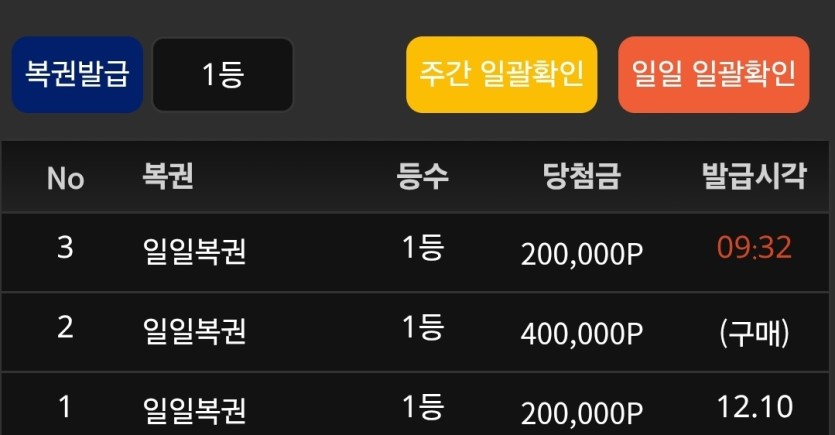 일복일등!!!!!(0)