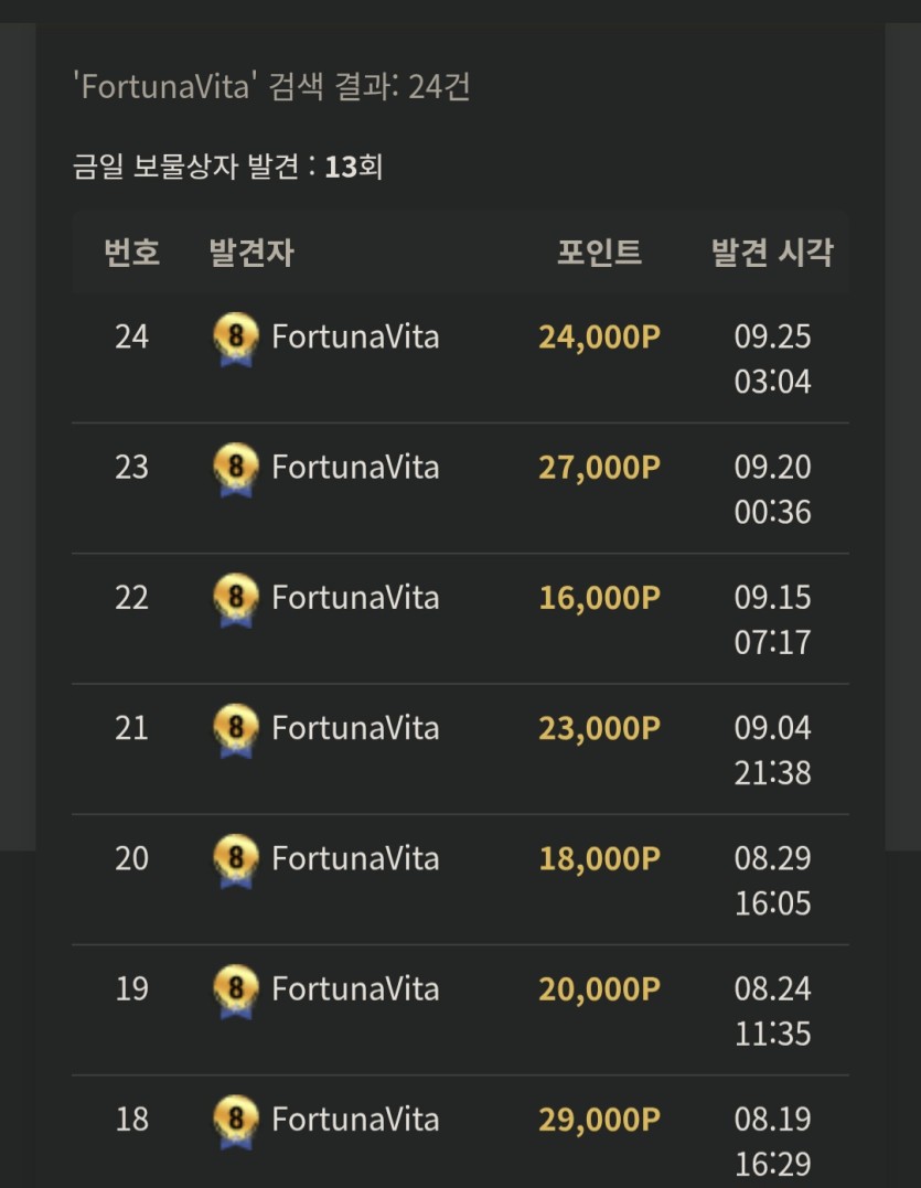 이정도면? 축캐인가요(0)