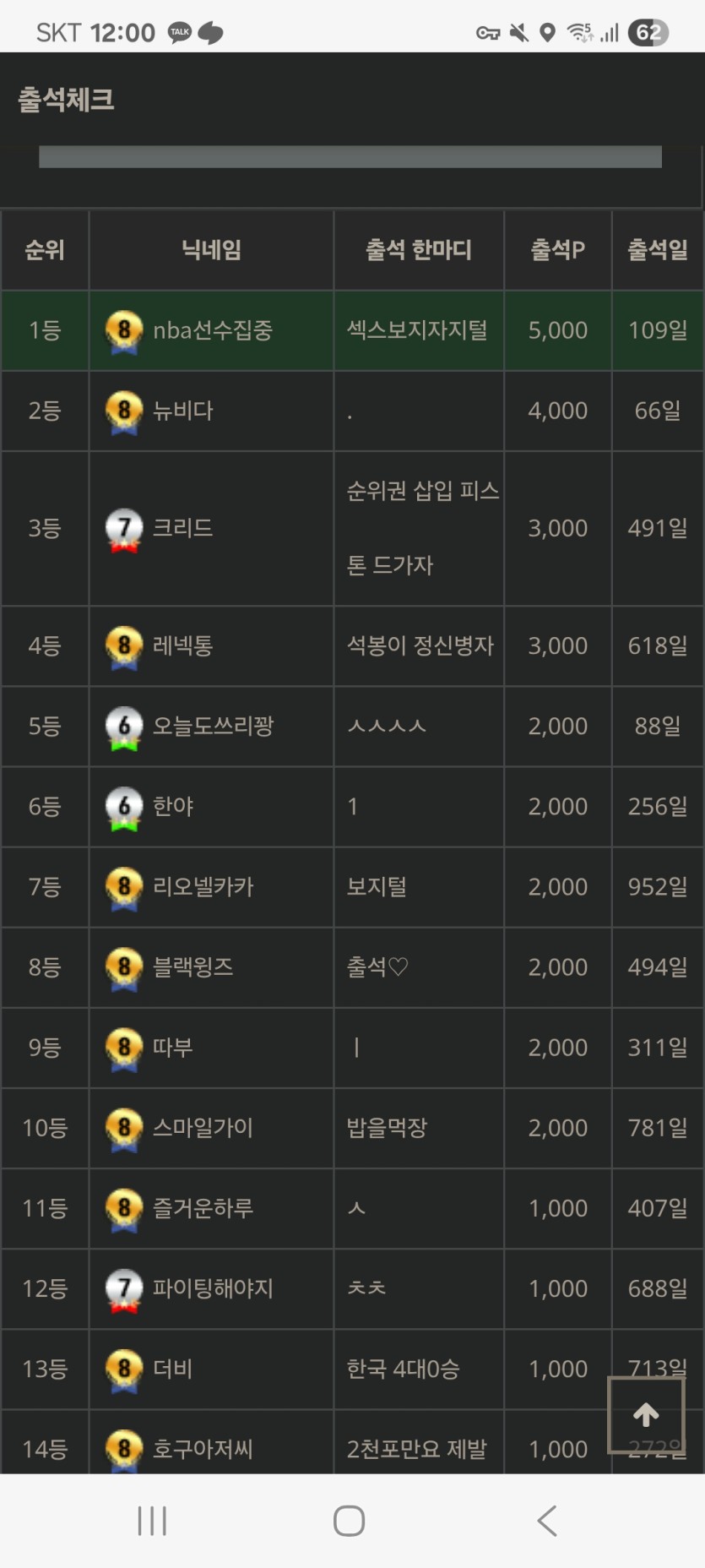 와 1등 첨해봅니다(0)