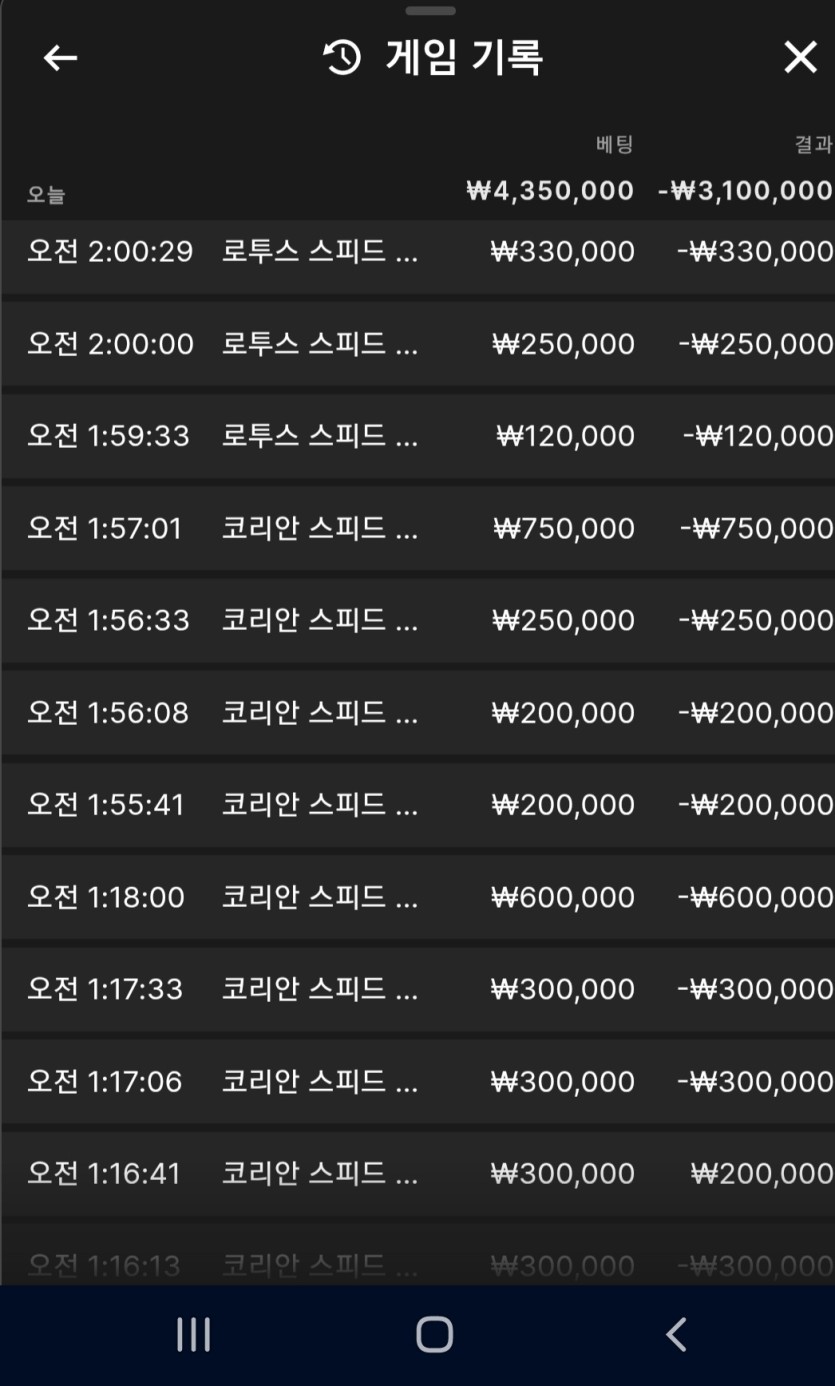 사실새벽에 310을(0)