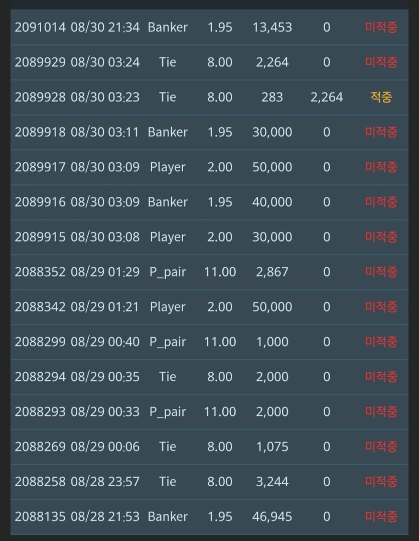 포바승률(0)