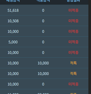 1깡을 또 틀리냐(1)