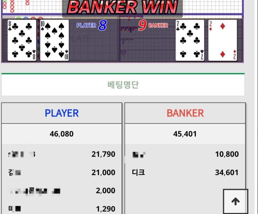 자벨마님 3만포 지정반납깡 사후르(0)