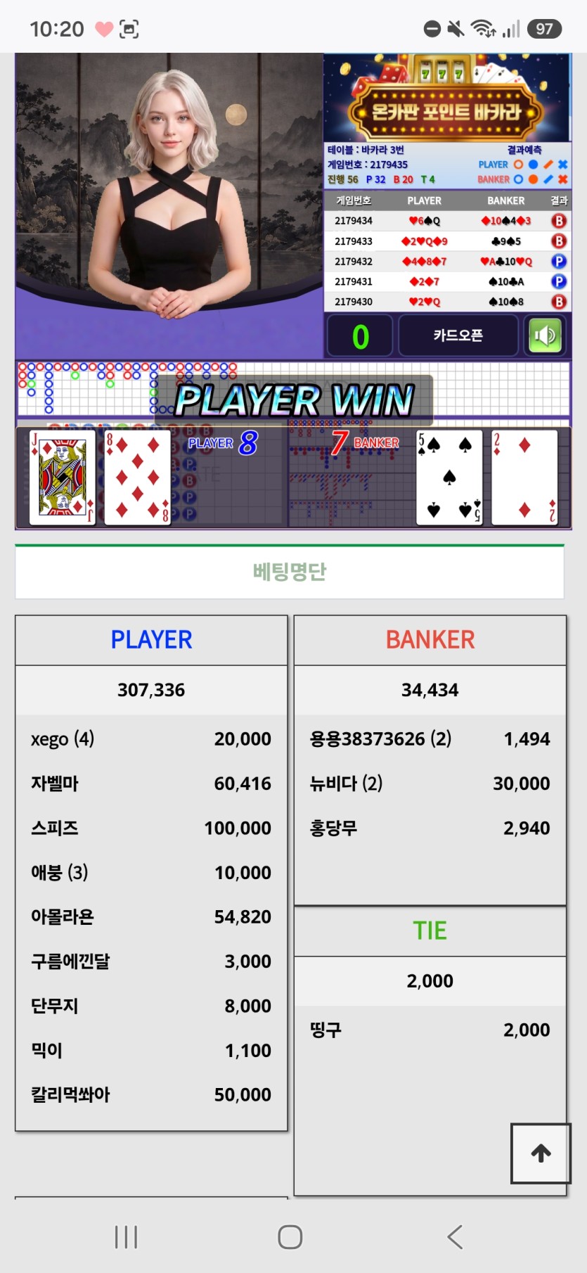 수술실보이즈 배 악어림진행 5만포릴 싸후르인증(0)