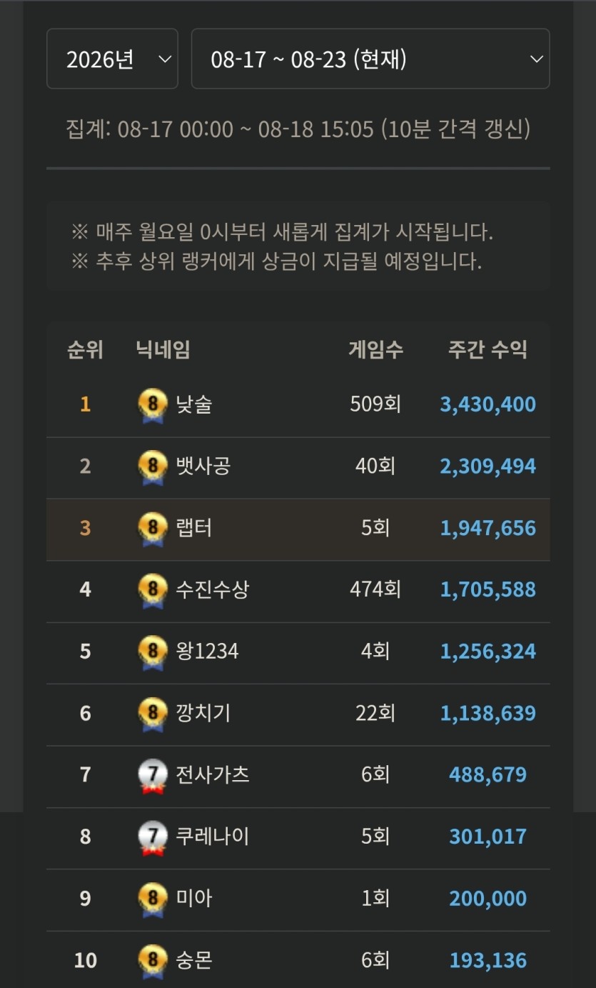 오잉 독사련(0)