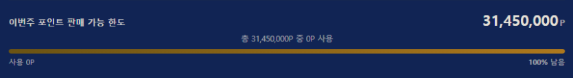 이제보니 포판매 한도(0)