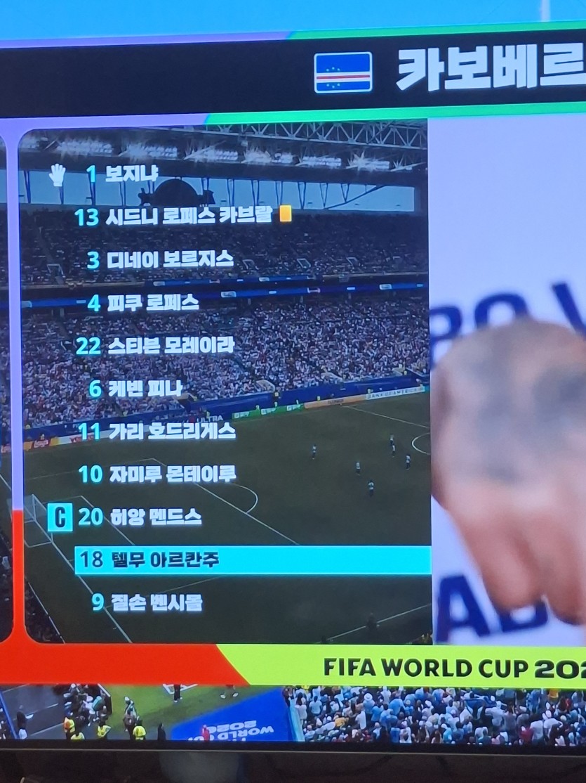축구다시봅니다.(0)
