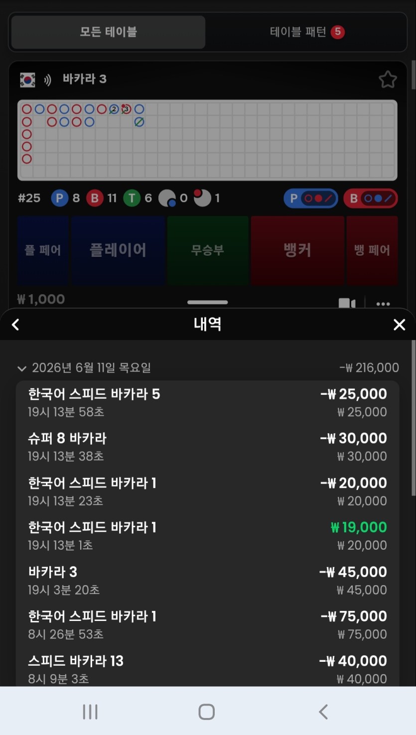 만외만님배 디크님 일억벌자님2릴사전(0)