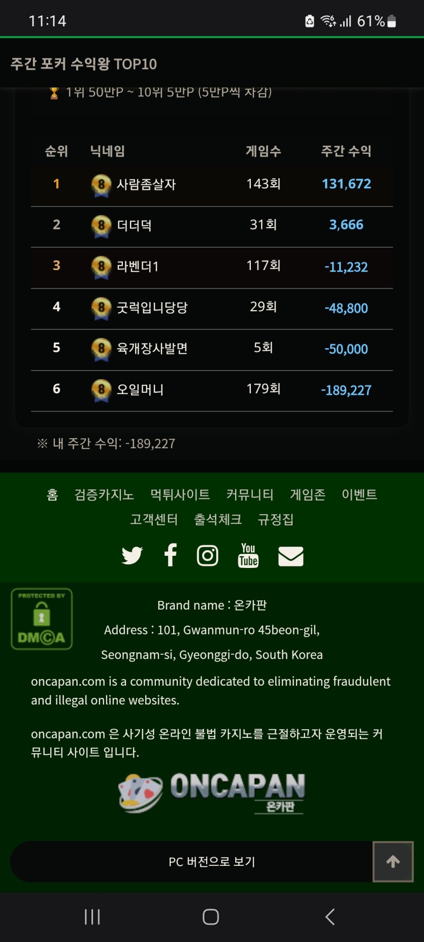 포인트게임 우주최강 호구 오일머니 인사박습니다(0)