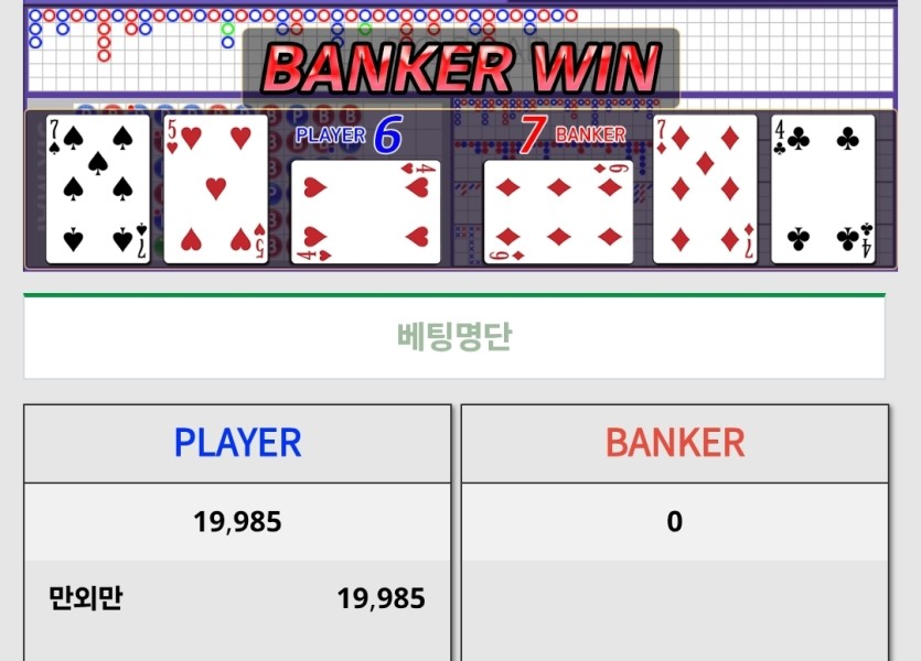 1인칭 느낌 오지게 나네요(0)
